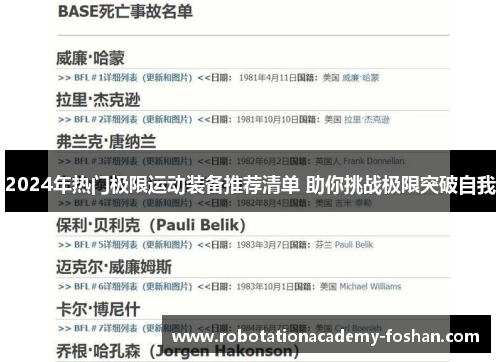 2024年热门极限运动装备推荐清单 助你挑战极限突破自我