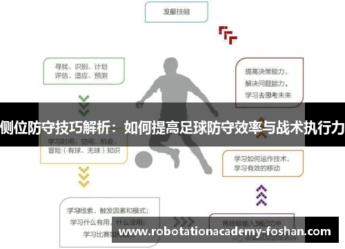 侧位防守技巧解析：如何提高足球防守效率与战术执行力