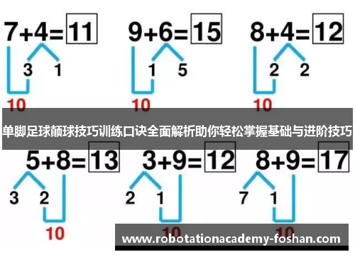 单脚足球颠球技巧训练口诀全面解析助你轻松掌握基础与进阶技巧