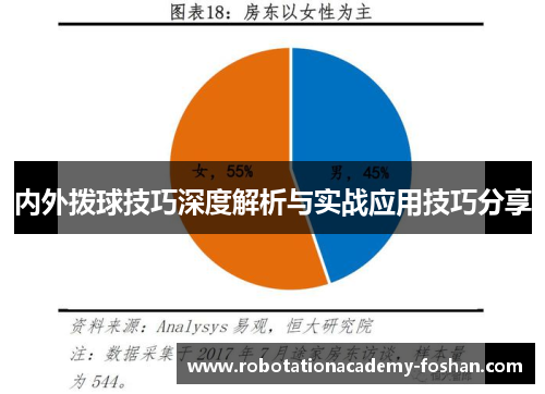 内外拨球技巧深度解析与实战应用技巧分享