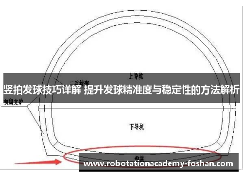 竖拍发球技巧详解 提升发球精准度与稳定性的方法解析