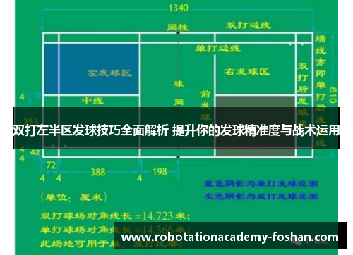 双打左半区发球技巧全面解析 提升你的发球精准度与战术运用