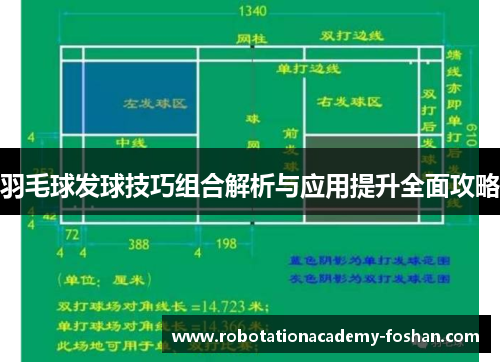 羽毛球发球技巧组合解析与应用提升全面攻略