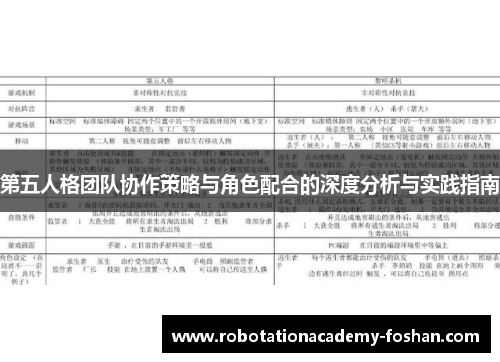 第五人格团队协作策略与角色配合的深度分析与实践指南